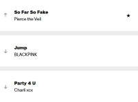 GOLDEN이 빌보도 탑100에서 2위로 내려왔군요.