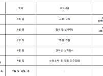 남극 과학기지 조리직 모집 자격요건