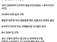 결혼을 포기했다는 30대 디시인의 삶