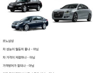 사실상 왜 사는지 궁금한 차 브랜드
