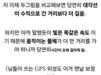 문과도 이해하는 특수 상대성 이론