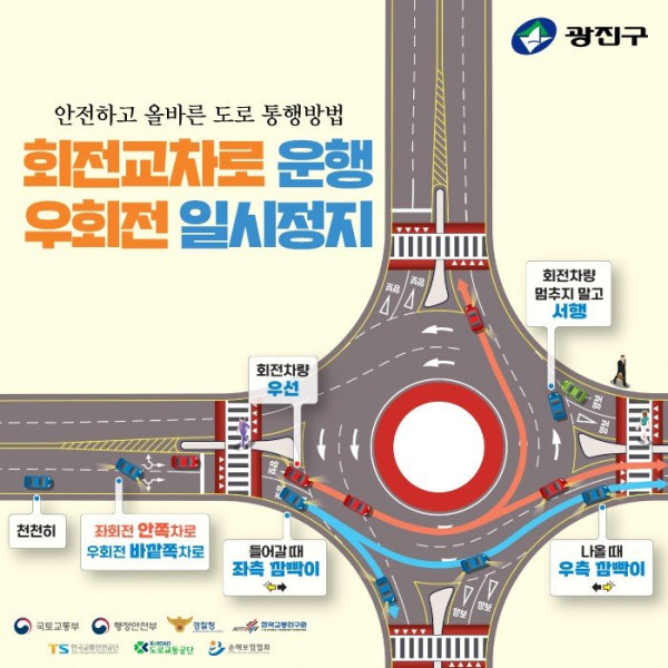 요즘 도로에 많아진 병신특징