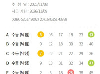 매주 5천씩 세금을 ㅋㅋㅋㅋㅋ