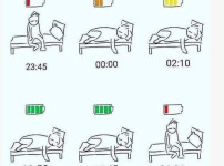 잘 때 몸이 회복하는 신비한 과정 ㄷㄷ