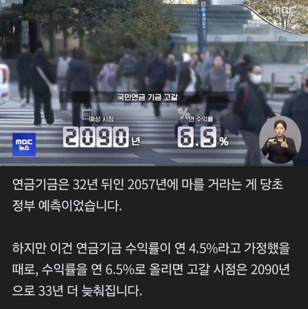 국장대박... 국민연금 고갈 33년 늦췄다