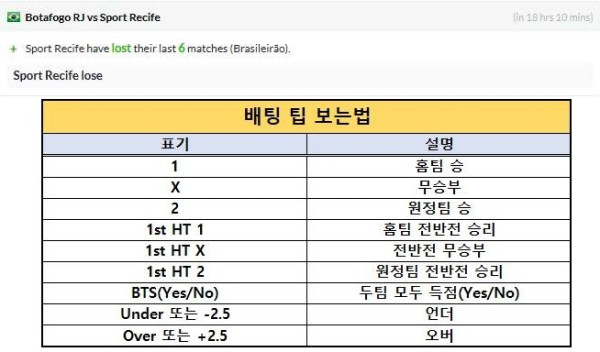 2025년11월18일 해외팁스터픽  올스티비