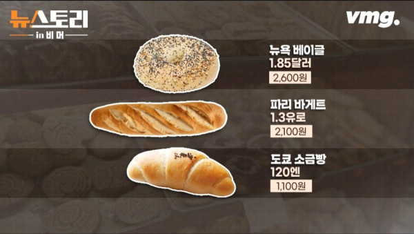 한국만 비싼 빵.....전문가들