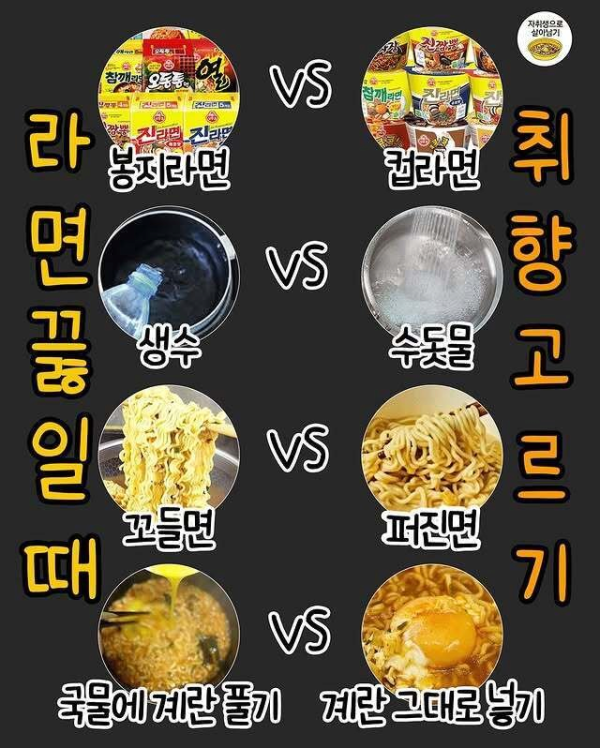 라면 끓일 때 취향 고르기