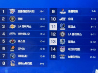 제가 쿠플 보려고 티비 셋탑박스를 바꿨다면 믿으시겠습니까?