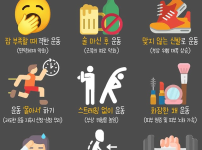 몸 망치는 운동습관 9가지