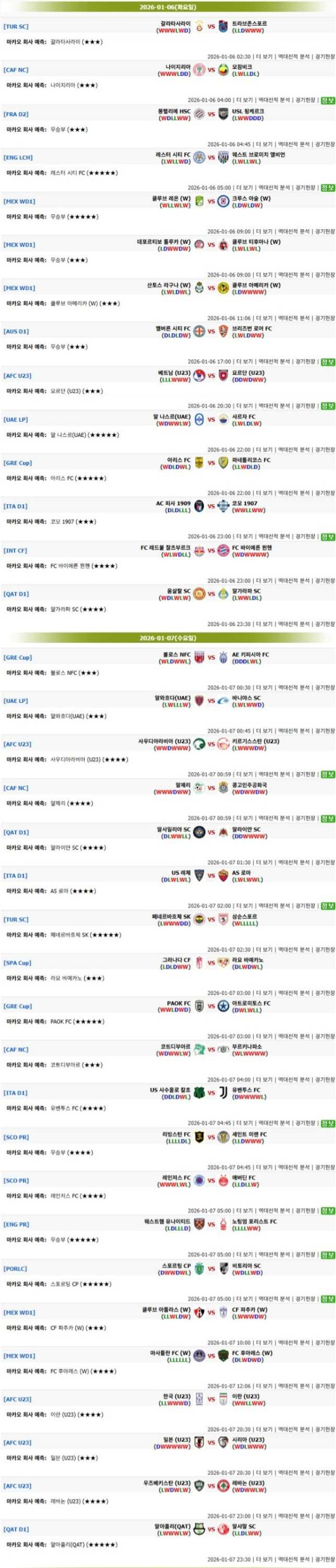 2026년1월06일 ~ 07일 마카오예측  올스티비