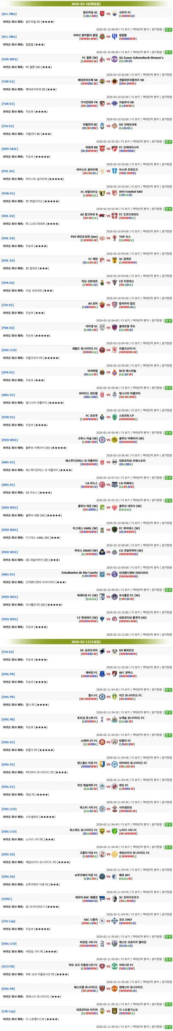 2026년2월10일~2월11일 마카오예측  올스티비