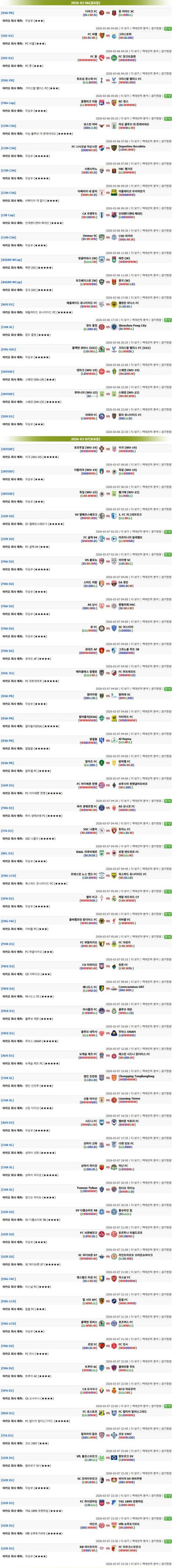 2026년3월6일~3월7일 마카오예측  올스티비