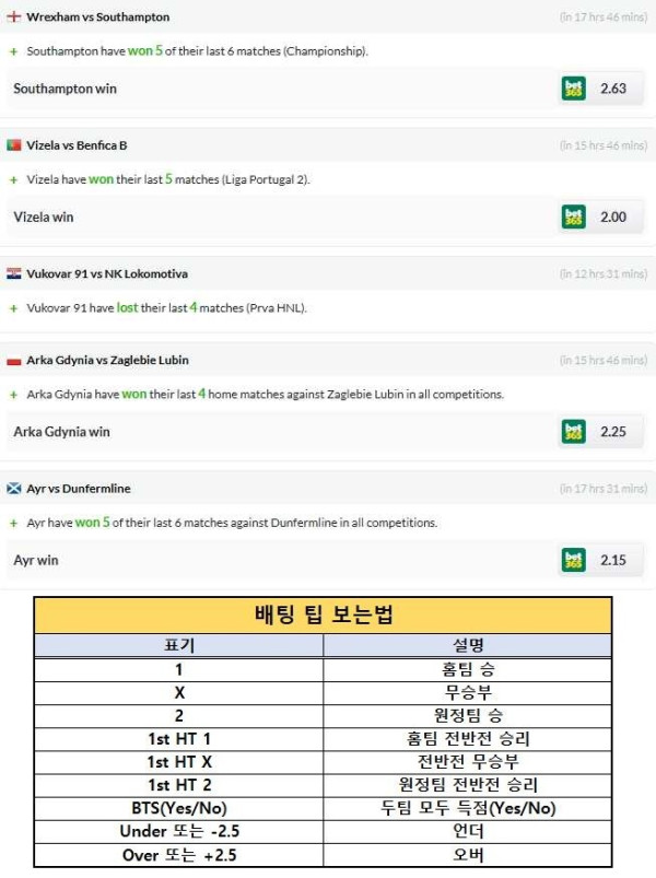 2026년4월7일 해외토탈예측  올스티비