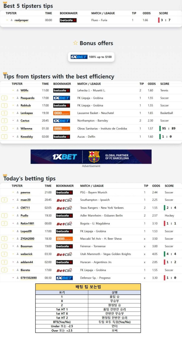 2026년4월28일 해외토탈베스트픽  올스티비