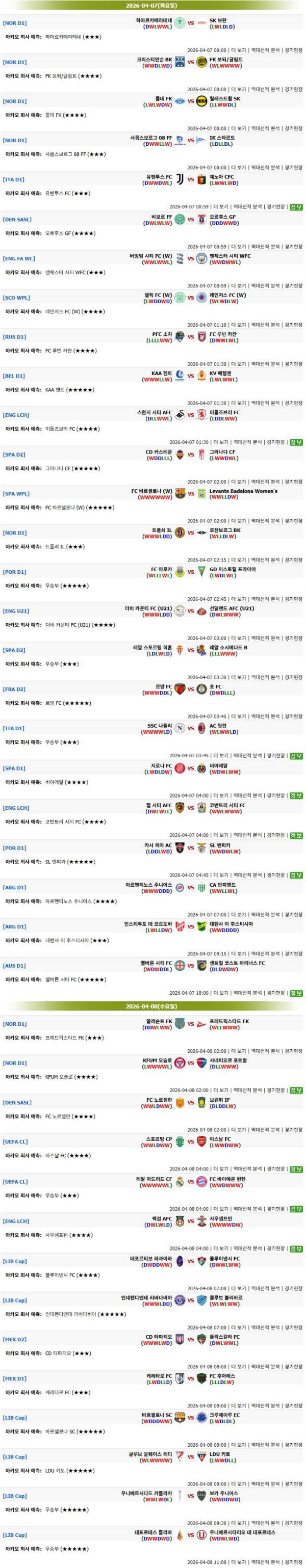 2026년4월7일~4월8일 마카오예측  올스티비