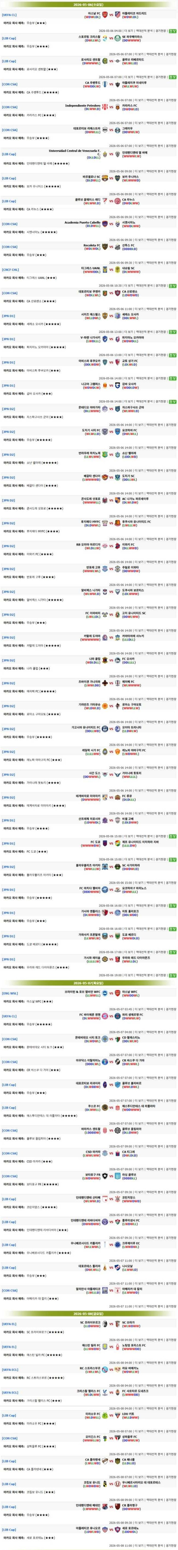 2026년5월6일~5월7일 마카오예측  올스티비