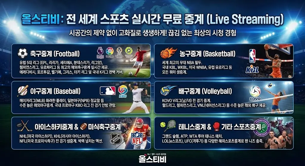 올스티비 스포츠 중계 안내 스포츠중계 올스티비